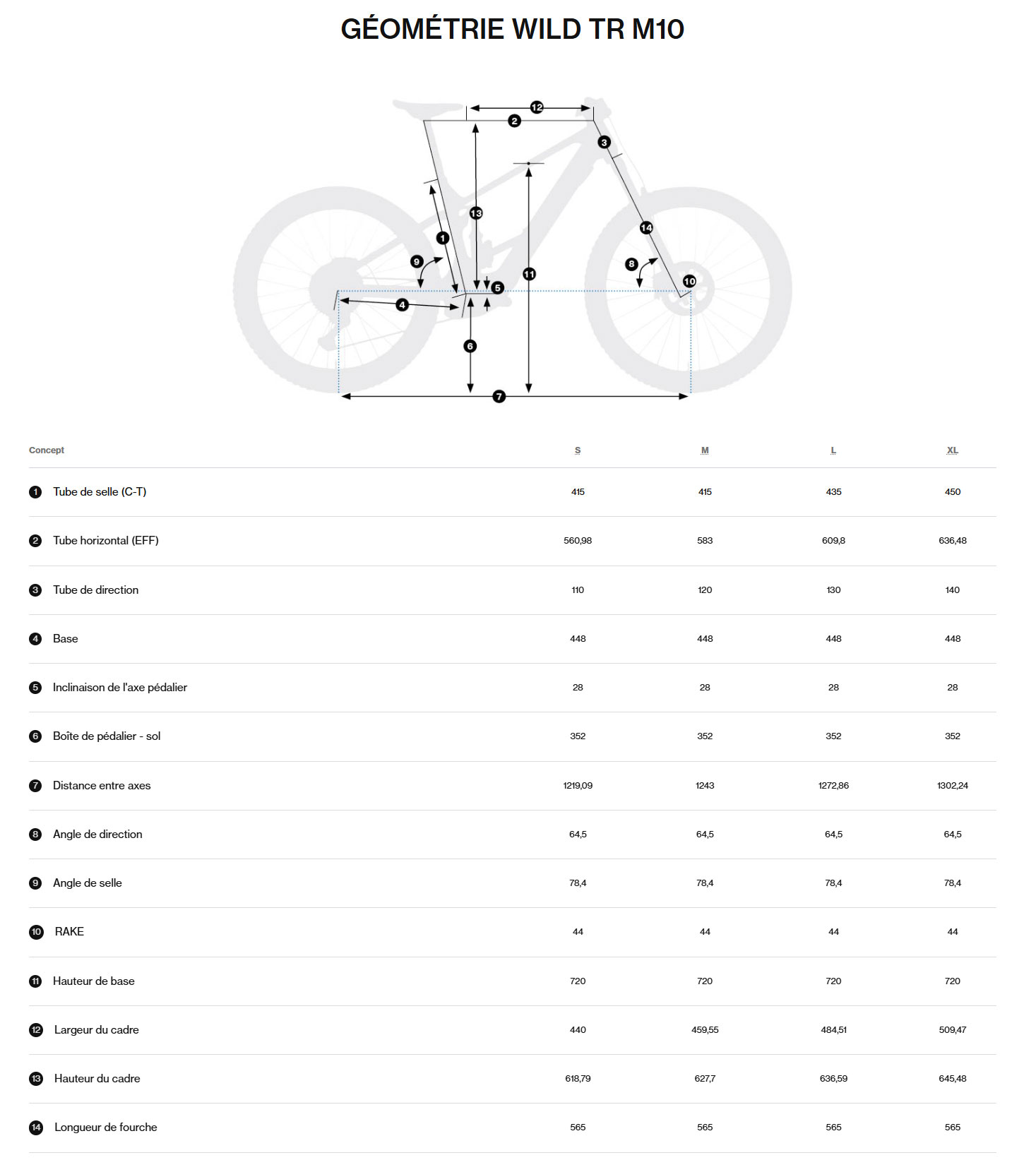 Guide de taille du vélo électrique Wild TR M10  année 2026